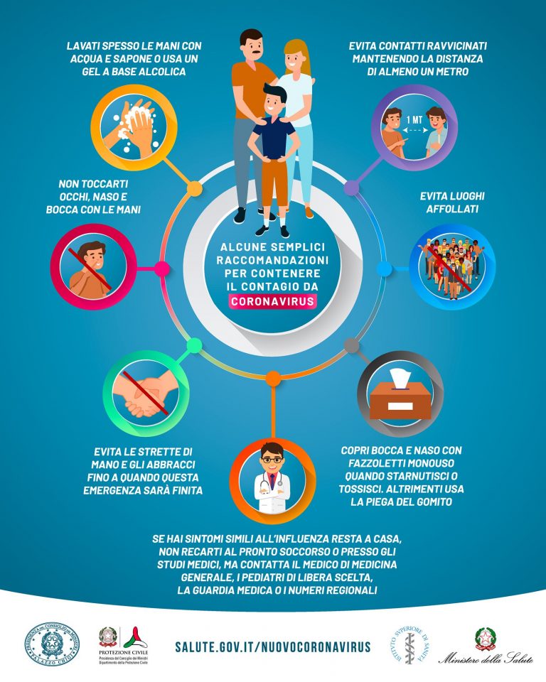 Scopri di più sull'articolo Indicazioni del Ministero della Salute per prevenire la diffusione dell’infezione da Covid-19