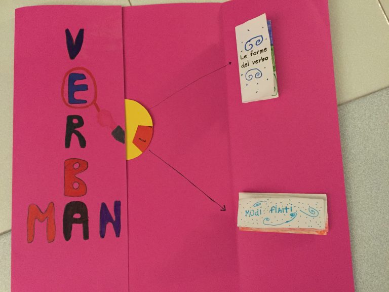 Scopri di più sull'articolo La Ricerca-Azione: una buona pratica di sperimentazione didattica