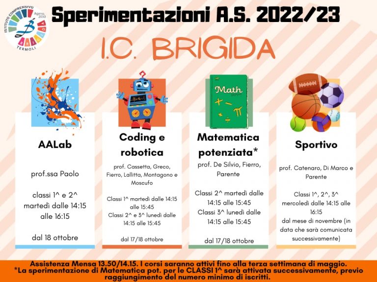 Scopri di più sull'articolo AL VIA LE  SPERIMETAZIONI A.S. 2022/2023