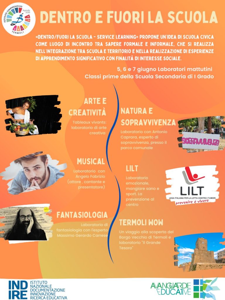 Scopri di più sull'articolo dentro e fuori la scuola